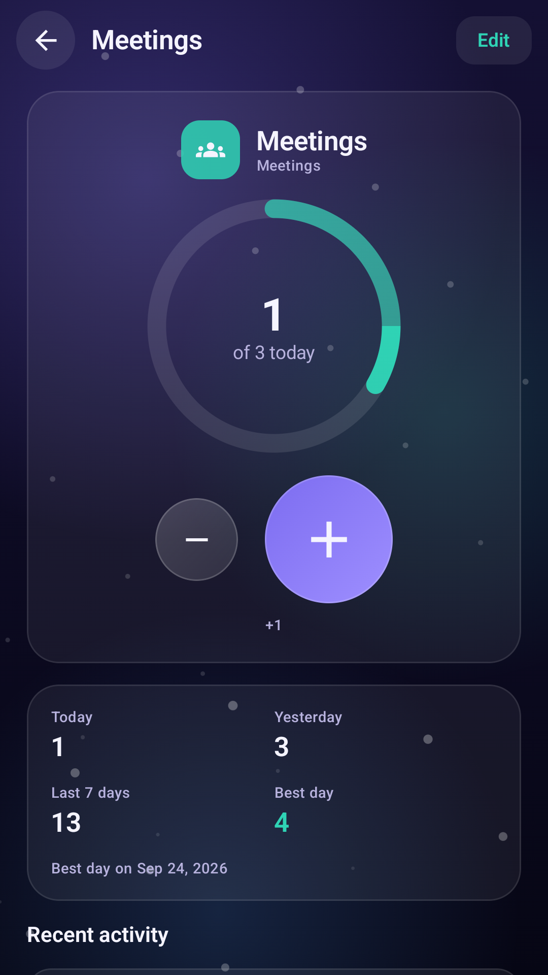 Counter overview